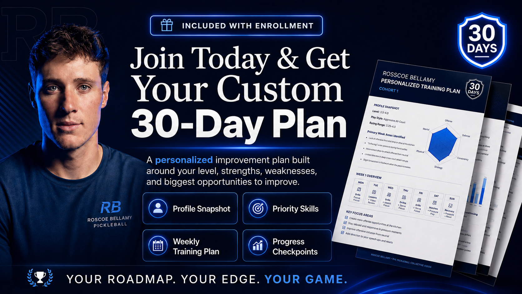 Preview of your personalized 30-day improvement plan document