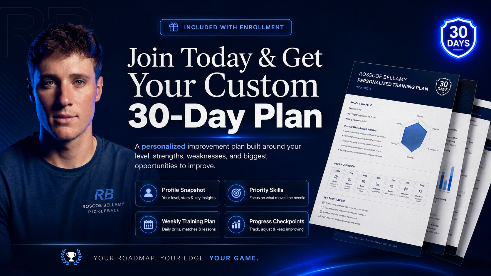 Preview of your personalized 30-day improvement plan document